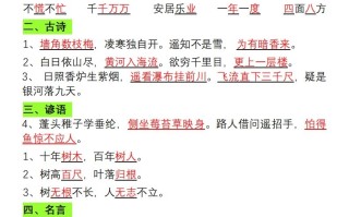 【单元必备重点知识汇总】二语文-【免费下载-高清无水印】【语文电子版可打印】