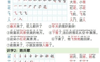 1.19一年级语文册写字表笔画笔顺组词造句-【免费下载-高清无水印】【语文电子版可打印】