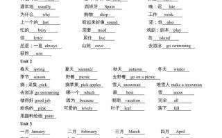 五年级英语册PEP五英单词汇总-【免费下载-高清无水印】【英语电子版可打印】