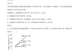 2022年高考生 物试卷-【免费下载】