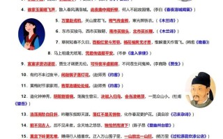 部编人教版语文七年级册必背古诗文默写-【免费下载-高清无水印】【语文电子版可打印】