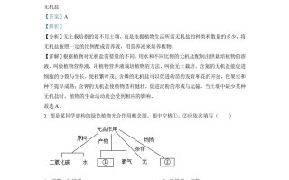 2022年江苏省连云港市中考 生物真题-【免费下载】