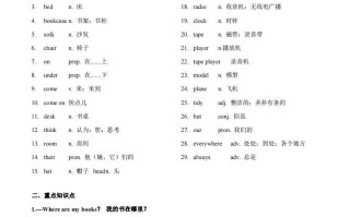 人教版英语七年级Unit4Where’smyschoolbag？知识点_-【免费下载-高清无水印】【英语电子版可打印】