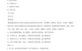 湖南省邵阳市2021年中考化学 试题-【免费下载】