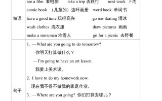 六年级英语册Unit3单元知识小结-【免费下载-高清无水印】【英语电子版可打印】
