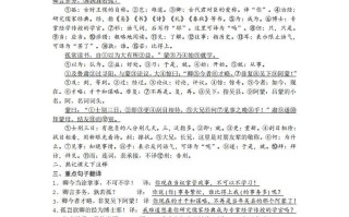 部编人教版七年级册语文课内文言文、古诗词知识点梳理-【免费下载-高清无水印】【语文电子版可打印】