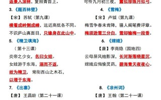 四语文全册重点知识汇总-【免费下载-高清无水印】【语文电子版可打印】