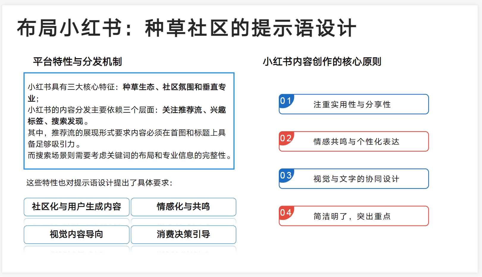 DeepSeek【保姆级教程】！清华大佬直播讲解：【DeepSeek的使用】！从入门到精通一篇全学透！-人工智能/AI/DeepSeek/深度学习-第3张图片-学聪网-学习资源分享之家