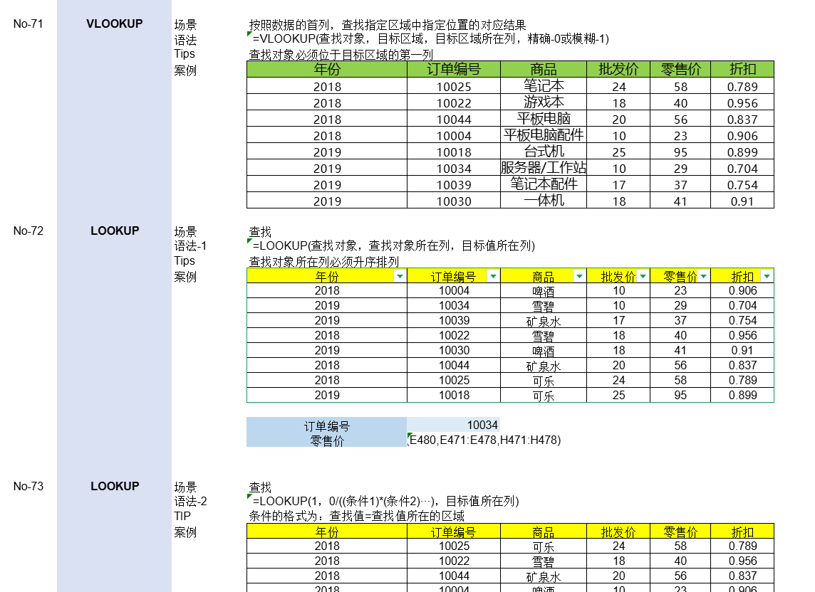 excel公式手册大全