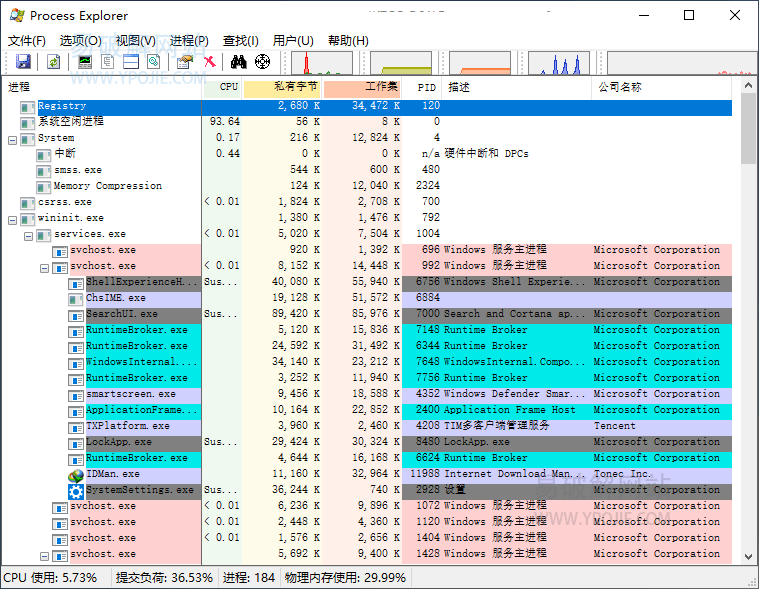 Process Explorer v17.12 微软进程管理工具中文汉化版-第2张图片-xuecong.net Process Explorer v17.12 微软进程管理工具中文汉化版-第2张图片-xuecong.net