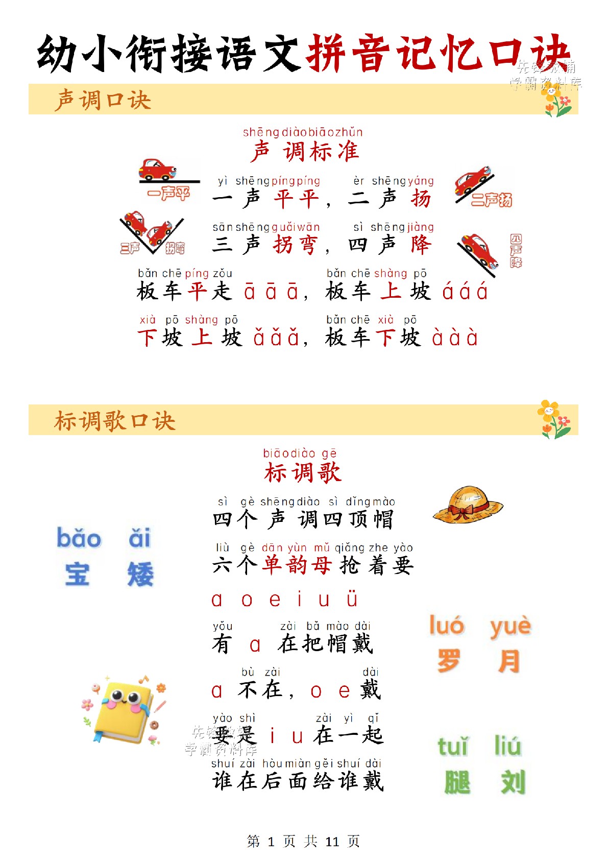幼小衔接语文拼音记忆口诀